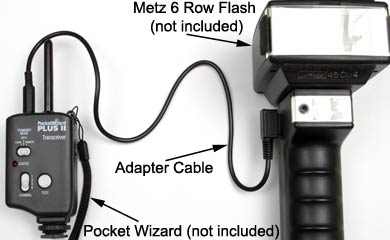 Metz 6 Row Connector to Pocket Wizard, CyberSync or Elinchrom Skyport